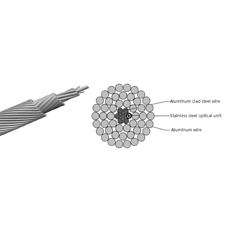 Kabel OPPC Konduktor Fase Optik