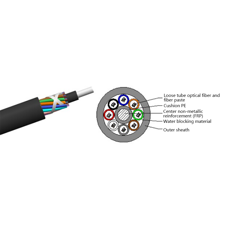 Kabel optik non-logam