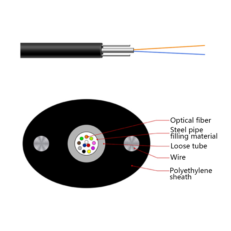 Kabel optik rumah normal FTTH GYXTPY Kabel Mikro Air Blown