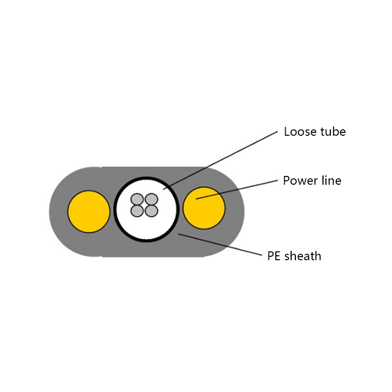GYXTY+2×1.5㎜2 Kabel Komposit Optoelektronik