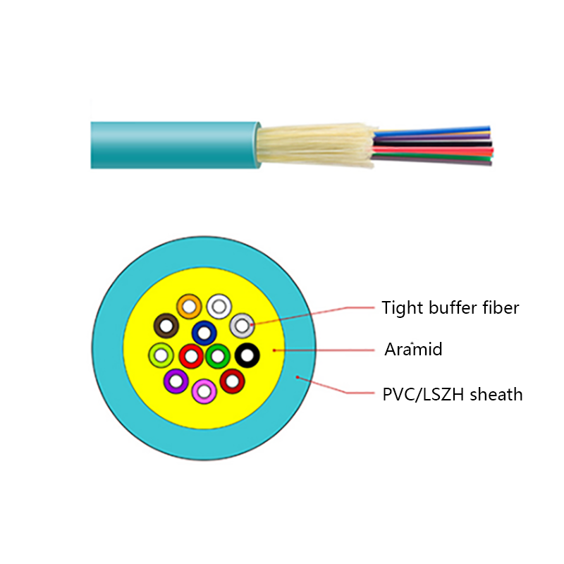 Kabel Serat Optik Bundel Tunggal Dalam Ruangan GJFJV